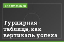 Турнирная таблица, как вертикаль успеха