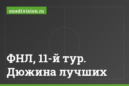 ФНЛ, 11-й тур. Дюжина лучших