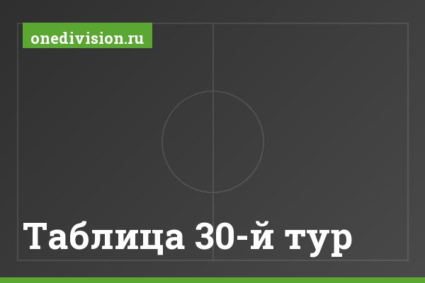 Таблица 30-й тур