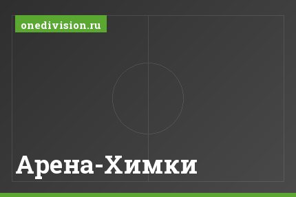 Арена-Химки