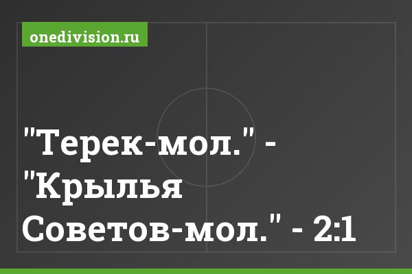 "Терек-мол." - "Крылья Советов-мол." - 2:1