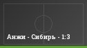 Анжи - Сибирь - 1:3