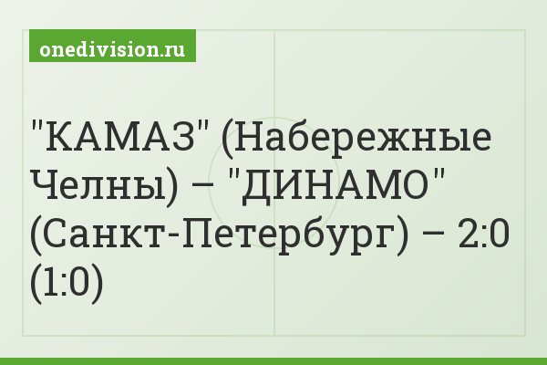 "КАМАЗ" (Набережные Челны) – "ДИНАМО" (Санкт-Петербург) – 2:0 (1:0)