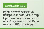 Время проведения: 26 ноября 2016 года, 14:00 (5 тур) Прогнозы пользователей: на победу хозяев - 60.0%, на ничью - 0.0%, на победу гостей - 40.0%