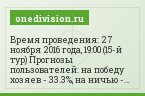Время проведения: 27 ноября 2016 года, 19:00 (15-й тур) Прогнозы пользователей: на победу хозяев - 33.3%, на ничью - 47.6%, на победу гостей - 19.0%