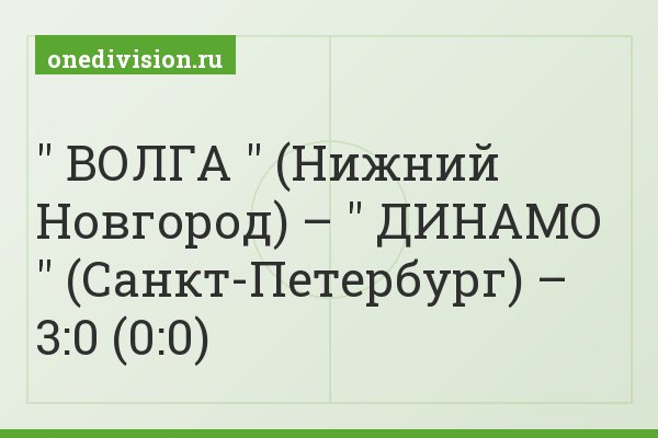 " ВОЛГА " (Нижний Новгород) – " ДИНАМО " (Санкт-Петербург) – 3:0 (0:0)