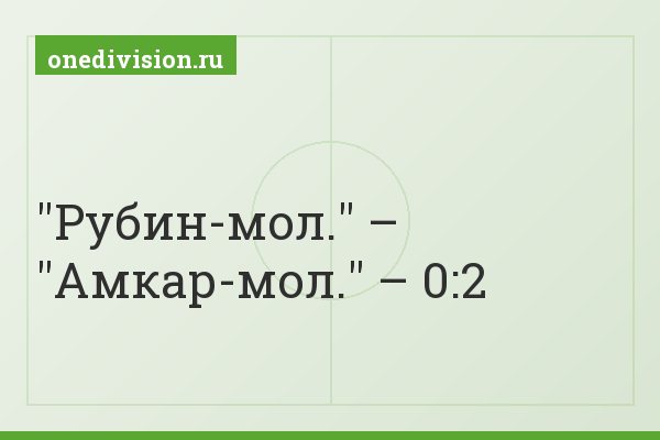 "Рубин-мол." – "Амкар-мол." – 0:2