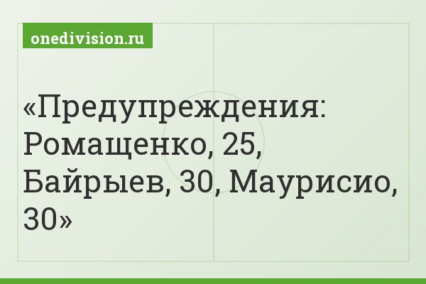 Предупреждения: Ромащенко, 25, Байрыев, 30, Маурисио, 30