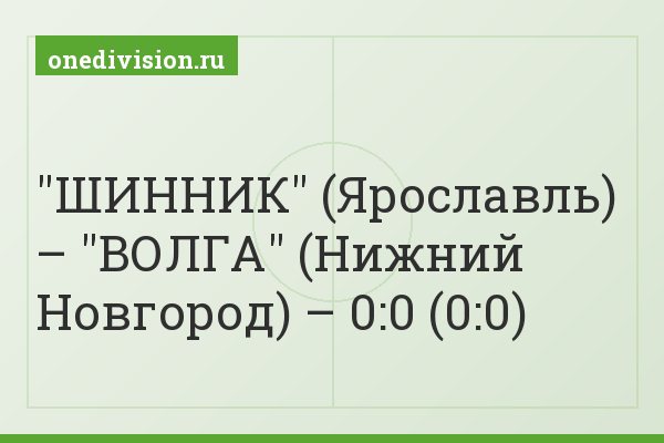 "ШИННИК" (Ярославль) – "ВОЛГА" (Нижний Новгород) – 0:0 (0:0)