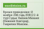 Время проведения: 13 ноября 2016 года, 15:00 (22-й тур) Судьи: Вилков Михаил (Нижний Новгород) , Гаврилин Максим (Владимир) , Ширяев Алексей…