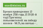 Время проведения: 13 ноября 2016 года, 13:30 (16-й тур) Прогнозы пользователей: на победу хозяев - 94.1%, на ничью - 0.0%, на победу гостей - 5.9%