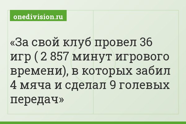 За свой клуб провел 36 игр ( 2 857 минут игрового времени), в которых забил 4 мяча и сделал 9 голевых передач
