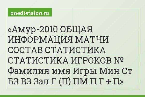 Амур-2010 ОБЩАЯ ИНФОРМАЦИЯ МАТЧИ СОСТАВ СТАТИСТИКА СТАТИСТИКА ИГРОКОВ № Фамилия имя Игры Мин Ст БЗ ВЗ Зап Г (П) ПМ П Г + П