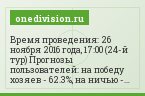 Время проведения: 26 ноября 2016 года, 17:00 (24-й тур) Прогнозы пользователей: на победу хозяев - 62.3%, на ничью - 33.3%, на победу гостей - 4.3%