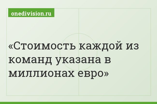Стоимость каждой из команд указана в миллионах евро