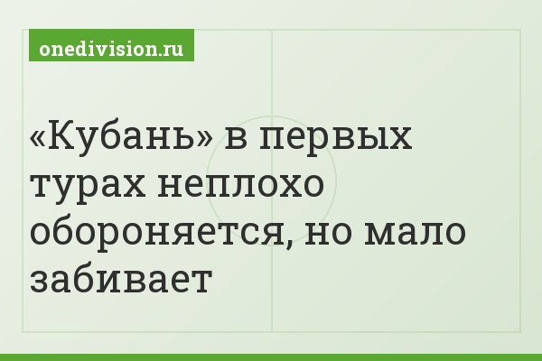 «Кубань» в первых турах неплохо обороняется, но мало забивает