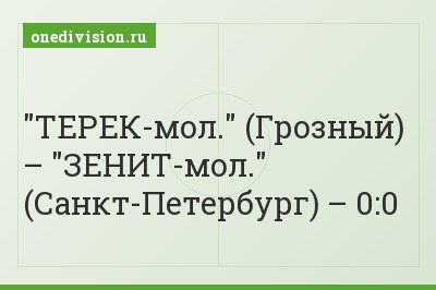 "ТЕРЕК-мол." (Грозный) – "ЗЕНИТ-мол." (Санкт-Петербург) – 0:0