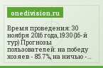 Время проведения: 30 ноября 2016 года, 19:30 (16-й тур) Прогнозы пользователей: на победу хозяев - 85.7%, на ничью - 14.3%, на победу гостей - 0.0%