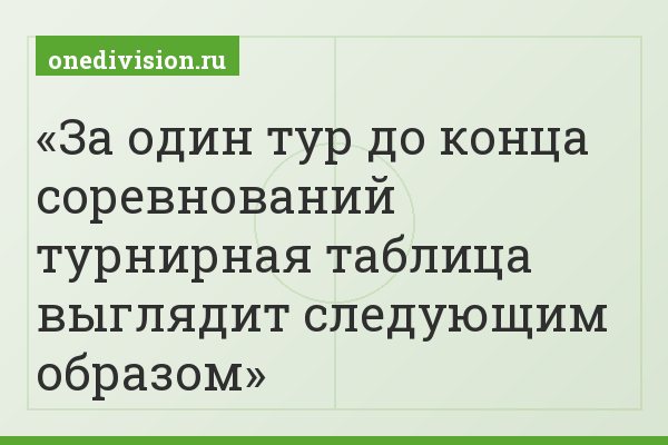 За один тур до конца соревнований турнирная таблица выглядит следующим образом