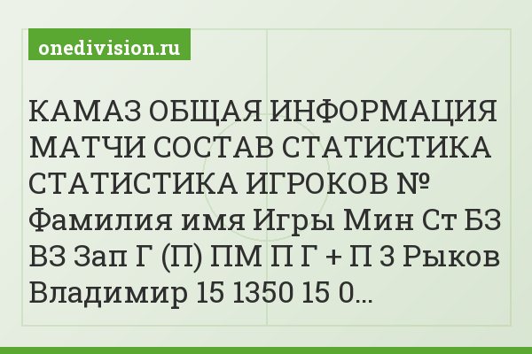 КАМАЗ ОБЩАЯ ИНФОРМАЦИЯ МАТЧИ СОСТАВ СТАТИСТИКА СТАТИСТИКА ИГРОКОВ № Фамилия имя Игры Мин Ст БЗ ВЗ Зап Г (П) ПМ П Г + П 3 Рыков Владимир 15 1350 15 0…
