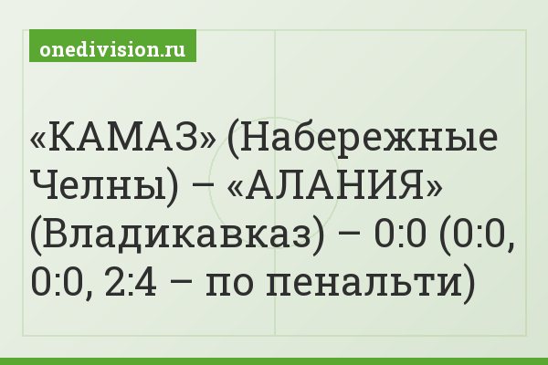 «КАМАЗ» (Набережные Челны) – «АЛАНИЯ» (Владикавказ) – 0:0 (0:0, 0:0, 2:4 – по пенальти)