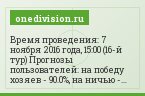 Время проведения: 7 ноября 2016 года, 15:00 (16-й тур) Прогнозы пользователей: на победу хозяев - 90.0%, на ничью - 0.0%, на победу гостей - 10.0%