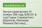 Время проведения: 19 ноября 2016 года, 16:00 (23-й тур) Судьи: Соколов Олег (Воронеж) , Кистанов Михаил (Энгельс) , Каруненко Сергей (Воронеж)…