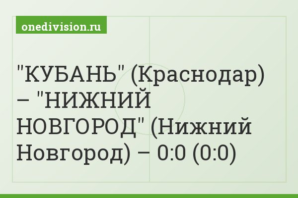 "КУБАНЬ" (Краснодар) – "НИЖНИЙ НОВГОРОД" (Нижний Новгород) – 0:0 (0:0)