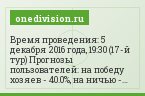 Время проведения: 5 декабря 2016 года, 19:30 (17-й тур) Прогнозы пользователей: на победу хозяев - 40.0%, на ничью - 33.3%, на победу гостей - 26.7%