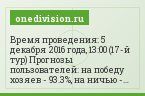 Время проведения: 5 декабря 2016 года, 13:00 (17-й тур) Прогнозы пользователей: на победу хозяев - 93.3%, на ничью - 6.7%, на победу гостей - 0.0%