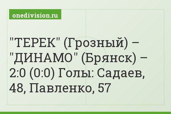 "ТЕРЕК" (Грозный) – "ДИНАМО" (Брянск) – 2:0 (0:0) Голы: Садаев, 48, Павленко, 57