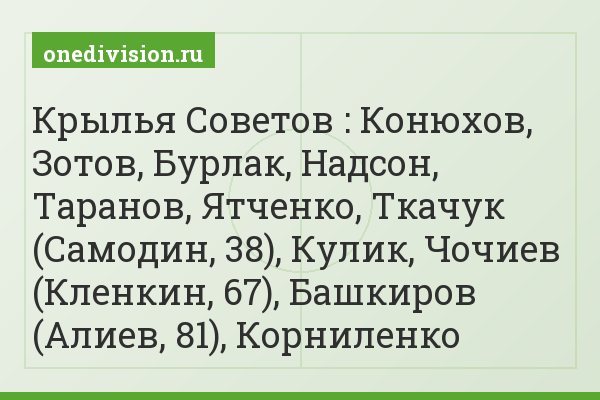 Крылья Советов : Конюхов, Зотов, Бурлак, Надсон, Таранов, Ятченко, Ткачук (Самодин, 38), Кулик, Чочиев (Кленкин, 67), Башкиров (Алиев, 81), Корниленко