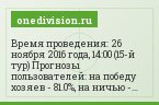 Время проведения: 26 ноября 2016 года, 14:00 (15-й тур) Прогнозы пользователей: на победу хозяев - 81.0%, на ничью - 14.3%, на победу гостей - 4.8%