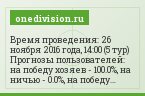 Время проведения: 26 ноября 2016 года, 14:00 (5 тур) Прогнозы пользователей: на победу хозяев - 100.0%, на ничью - 0.0%, на победу гостей - 0.0%