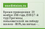 Время проведения: 20 ноября 2016 года, 15:00 (17-й тур) Прогнозы пользователей: на победу хозяев - 88.9%, на ничью - 11.1%, на победу гостей - 0.0%