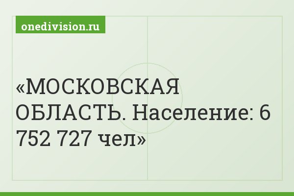 МОСКОВСКАЯ ОБЛАСТЬ. Население: 6 752 727 чел