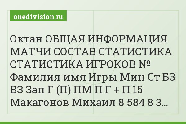 Октан ОБЩАЯ ИНФОРМАЦИЯ МАТЧИ СОСТАВ СТАТИСТИКА СТАТИСТИКА ИГРОКОВ № Фамилия имя Игры Мин Ст БЗ ВЗ Зап Г (П) ПМ П Г + П 15 Макагонов Михаил 8 584 8 3…