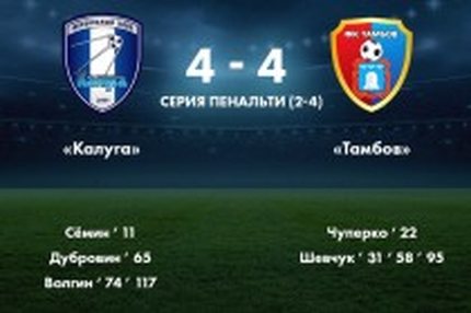 22:41 22.08.2018 Автор: Олег Олезов Источник: OneD Кубок России - Cезон 2018/2019 , Калуга , Тамбов Фаворит берёт своё в феерическом триллере…