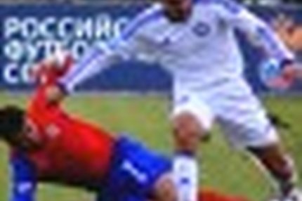 "КАМАЗ" – "СКА-Энергия" – 0:0