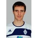 Гринько Александр