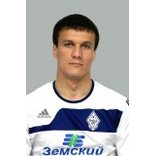 Березун Василий