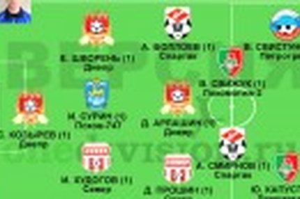 Дюжина лучших. "Запад"