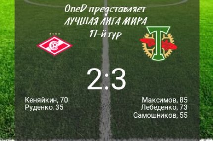 13:55 12.10.2019 Автор: Константин Лицин Источник: OneD ФНЛ - Cезон 2019/2020 , Спартак-2 , Торпедо М "Торпедо" победило на "Открытие Арене"…