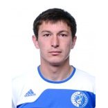 Ахмедов Камалутдин