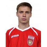 Килин Антон