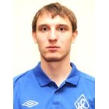 Попов Алексей Попов Алексей