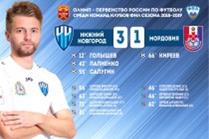 18:39 25.05.2019 Автор: Владислав Лицин ФНЛ - Cезон 2018/2019 "Нижний" вышел в стыковые матчи Интрига ФНЛ сохранилась до самого 38-го тура, ведь…