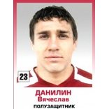 Данилин Вячеслав