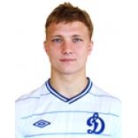Игнатович Павел