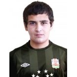 Ханиев Тимур